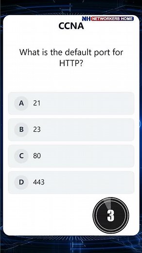 What is the Defult Port for HTTP? | CCNA Question! #ccna #cisco #networking