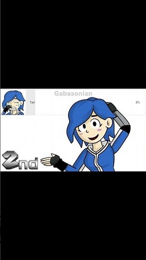 Who’s Your LEAST Favorite SMG4 Girl?