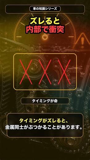 タイミングベルトとチェーン、切れたら終わり