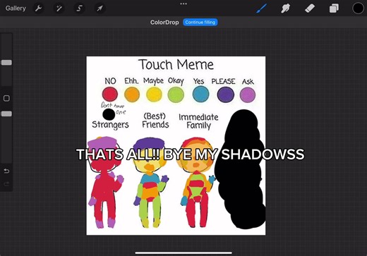 Exploring Aroace Identity and Relationships