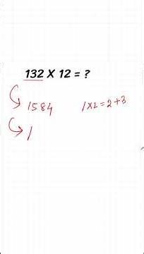 Multiply any number by 12 in seconds! ⚡ Day 3 Challenge #Odia #MathTricks #LearnR1 #exam#mathstricks