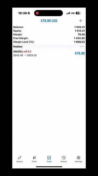 Trading Account Overview for the New Year