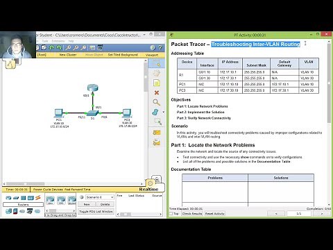2.2.2.4 - 5.2.2.4 Packet Tracer - Troubleshooting Inter-VLAN Routing