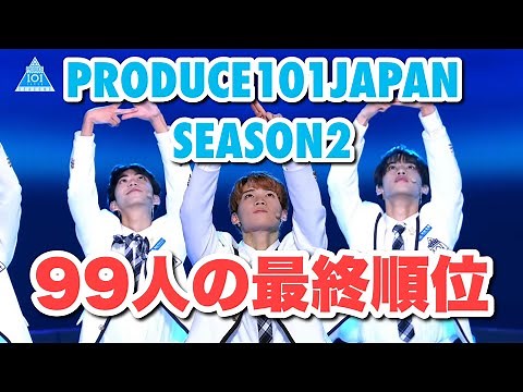 【PRODUCE101 JAPAN SEASON2】 練習生たちの最終順位 ※概要欄訂正あり