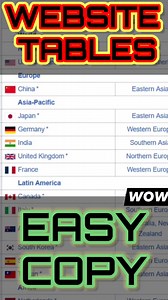 11K views · 237 reactions | ⚡EASY COPY WEBSITE TABLES ⚡ #Excel,...
