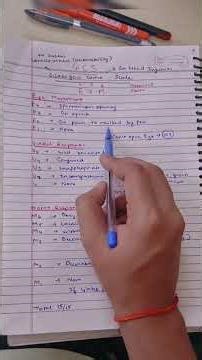 GCS score simplified 📝🥰🥰⚡...#content #mbbs #medical #viral #youtube #medicaltips #ytshorts #trend