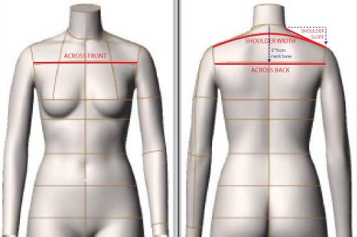The Complete Guide to Accurately Measuring Shoulder to Shoulder for Perfect Fit - Smart.DHgate – Trusted Buying Guides for Global Shoppers