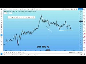 How to Create a Custom Drawing Toolbar: Tutorial