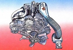 Buick Turbo 3.8 Liter V6 - the Perfect Substitute for Cubic Inches - Old Car Memories