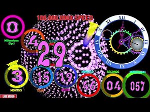 [Speed 100 million] Colorfule clock 1 millennium years timer countdown alarm🔔