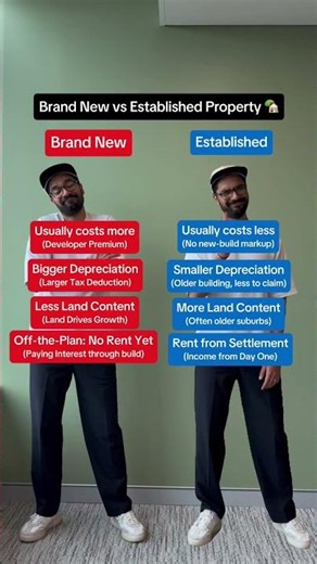 Brand new VS established properties? 🤔🏡 #realestate #federalbudget
