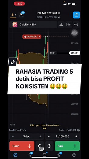 Rahasia Trading 5 Detik Bisa Profit Konsisten | Belajar Olymp Trade