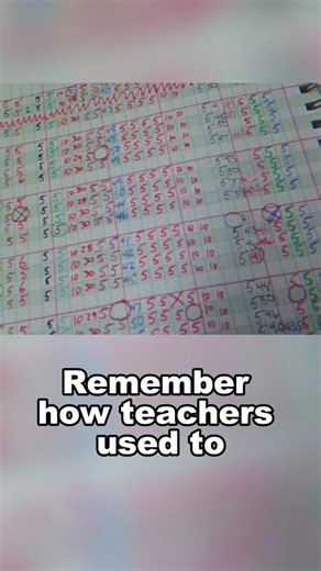 75K views · 3.1K reactions | Do you remember these? #usa #nostalgia #2000s #kids #childhood #memories #90s #school | Retro Vibes USA | Facebook