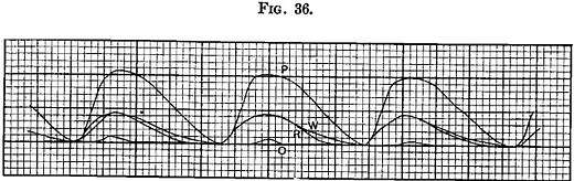 Froth Flotation Principles - 911Metallurgist