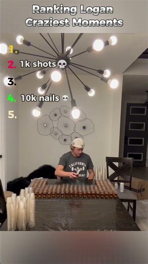 ranking logan craziest moments