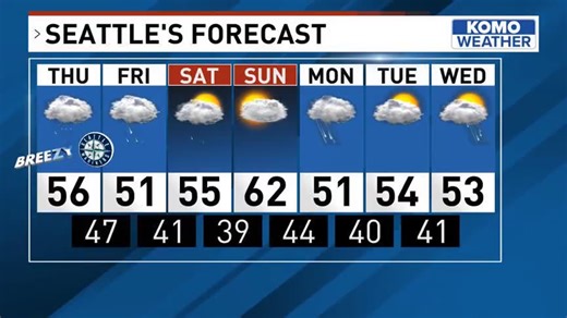 33K views · 105 reactions | Our Stella Sun KOMO with the forecast...