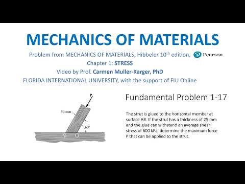 Fundamental Problem 1.17 Shear Stress