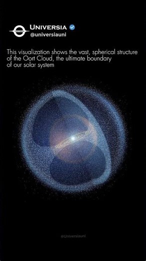 Where the Solar System Actually Ends! 🌌❄️