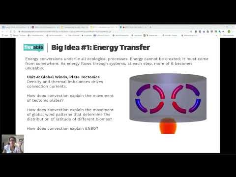 APES final Q and A Review 5/15 1:00 PM