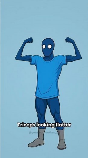 The ONLY 2 Exercises for Bigger Triceps (Long Head Explained)