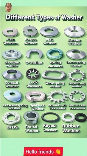 Different Types of Washers | Lock Washer Types & Uses | Mechanical Engineering Guide