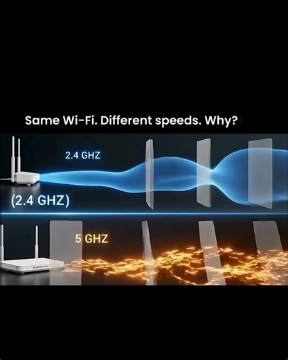 Same Wi Fi Different speeds 2.5Ghz VS 5Ghz
