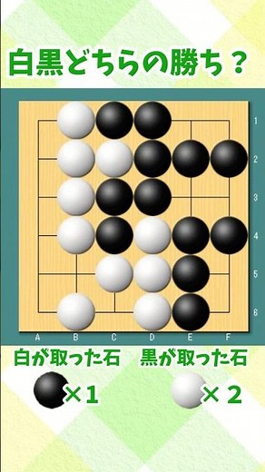 [Go] Let's Count Territory! (When You Have Captured Stones) (2) [Beginner]