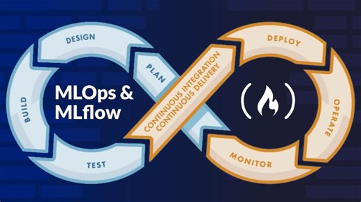 Learn MLOps with MLflow and Databricks – Full Course for Machine Learning Engineers | Rohit Fadnavis