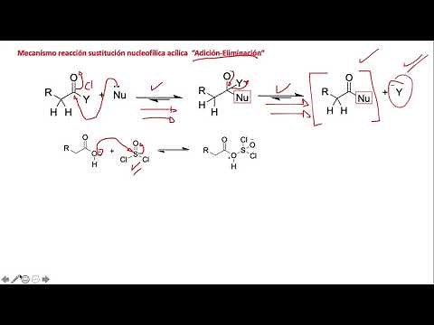 Adición-Eliminación. Sustitución Nucleofílica Acílica