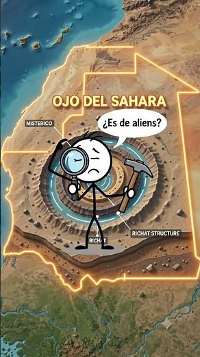 El dato del mapa que NO VISTE VENIR ⚡🌍#Geografia#DatosCuriosos#RetoVisual#MapasAnimados#Curiosidades