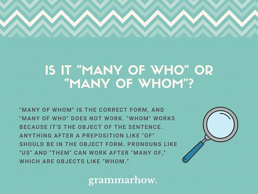 "Many of Who" or "Many of Whom"? Correct Version ( Examples)