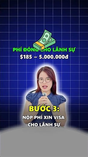 5 BƯỚC ĐẦY ĐỦ ĐỂ XIN VISA MỸ MỚI CẬP NHẬT 2026 #fyp #xuhuong #topvideo #viral #visa #visamy