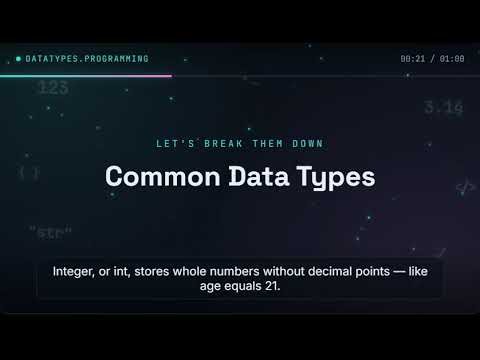 Data Types in Python Explained | Definition, Types & Examples | Python for Beginners