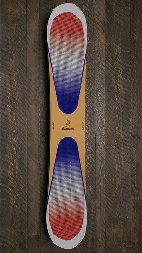 Top 5 Snowboards Of 2024! #venturebeyond