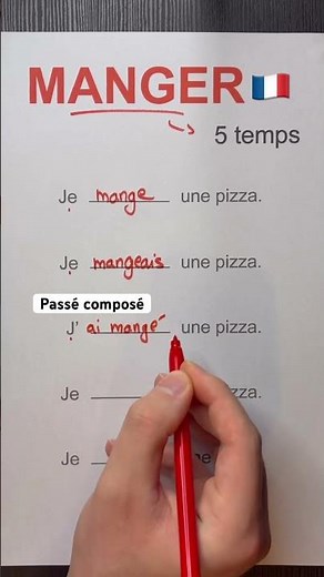 🇫🇷 The verb "to eat" in 5 tenses (past, present, future) #frenchverbs #practicefrench #learningfr...