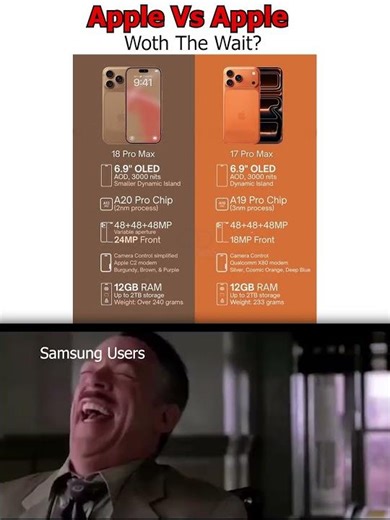 iPhone 18 Pro Max vs 17 Pro Max – Biggest Upgrade? 🤯