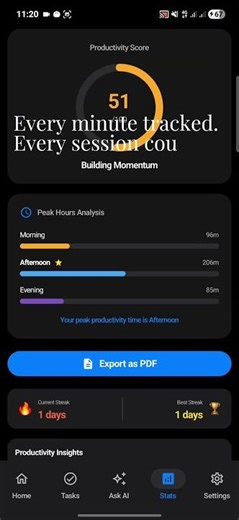 This App Knows Exactly How Productive You Are 👀 | Focus Flo