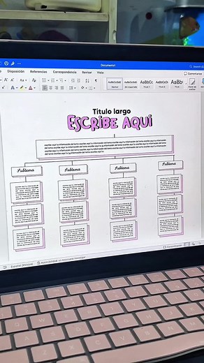 Cómo Hacer Mapas Conceptuales en Canva: Guía Completa