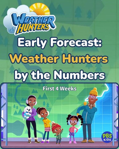 1.2K views · 24 reactions | Parents and educators are flooding Weather Hunters into living rooms and classrooms.  In our first four weeks (Sept 8–Oct 5, 2025), we saw 41M+ video streams, 4.5M YouTube views, 3.7M "Weather Reporters" game plays, and 80+ PBS stations hosting events that reached an estimated 23,300 community members nationwide.  &  ➜https://pbskids.org/weatherhunters Sources: GA, YouTube Studio, PBS KIDS Games/App & pbskids.org. | Weather Hunters | Facebook