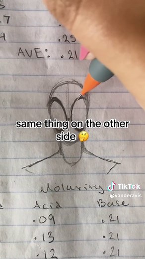 How to Doodle Surprised Spiderman: Step-by-Step Tutorial