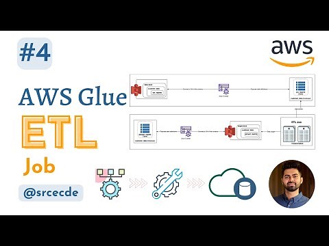 AWS Glue ETL | Hands-On | AWS Glue tutorial | p4