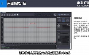 第三期：3D线激光相机驱动软件TripleLaser使用指南 @中科行智