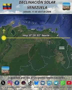 Sábado 11 de Abril | Declinación Solar sobre Venezuela.