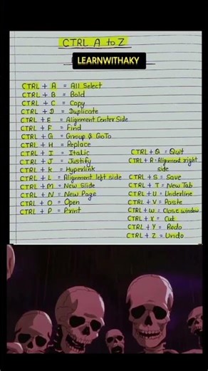 computer sortcut key list #python #learnwithaky #education