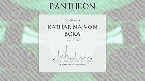 Katharina von Bora Biography | Pantheon