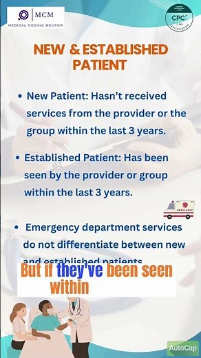 New Vs Established patient in E&M coding guidelines for CPC exam. #cpcexam, #cpccertification