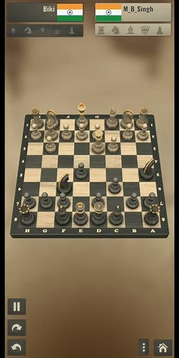 Learn chess from ABC chess