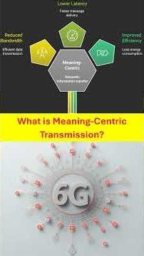 ✅ What is Meaning-Centric Transmission? | The Future of 6G Semantic Communication Explained
