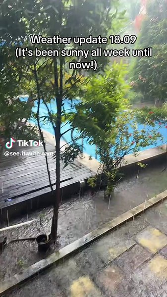 Bali Weather Update for September 18