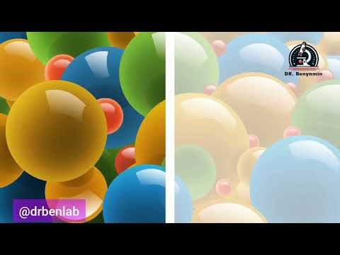 تحليل سريع، دقيق، و اقتصادي لمختلف أنواع المواد!